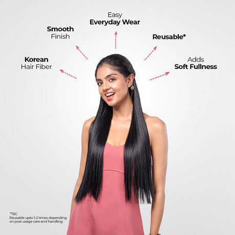 Clip-In Straight Hair Extension | Korean Fiber | Black | Smooth Length