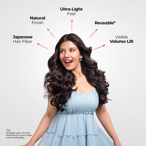 5 Clip Curls Hair Extension | Japanese Fiber | Natural Brown | Seamless Finish