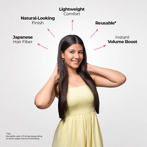 5 Clip Straight Hair Extension | Japanese Fiber | Brown | Natural Flow Finish
